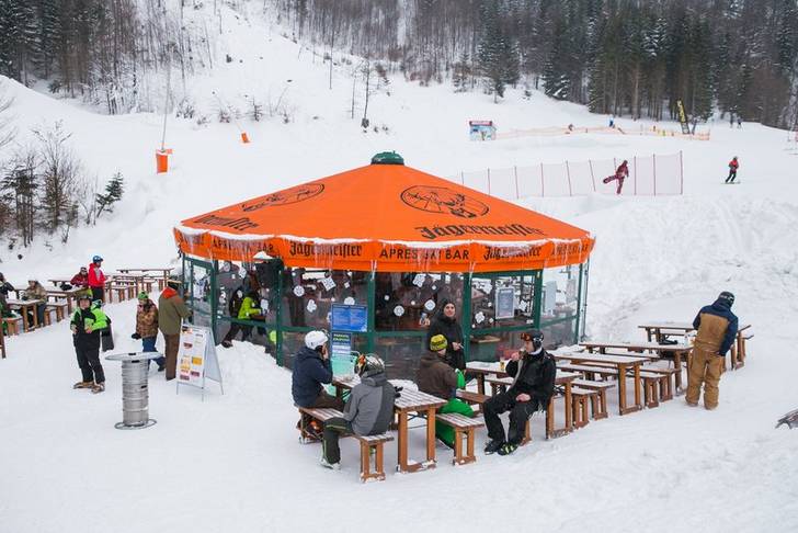 Qu'est-ce que l'Après-Ski ?